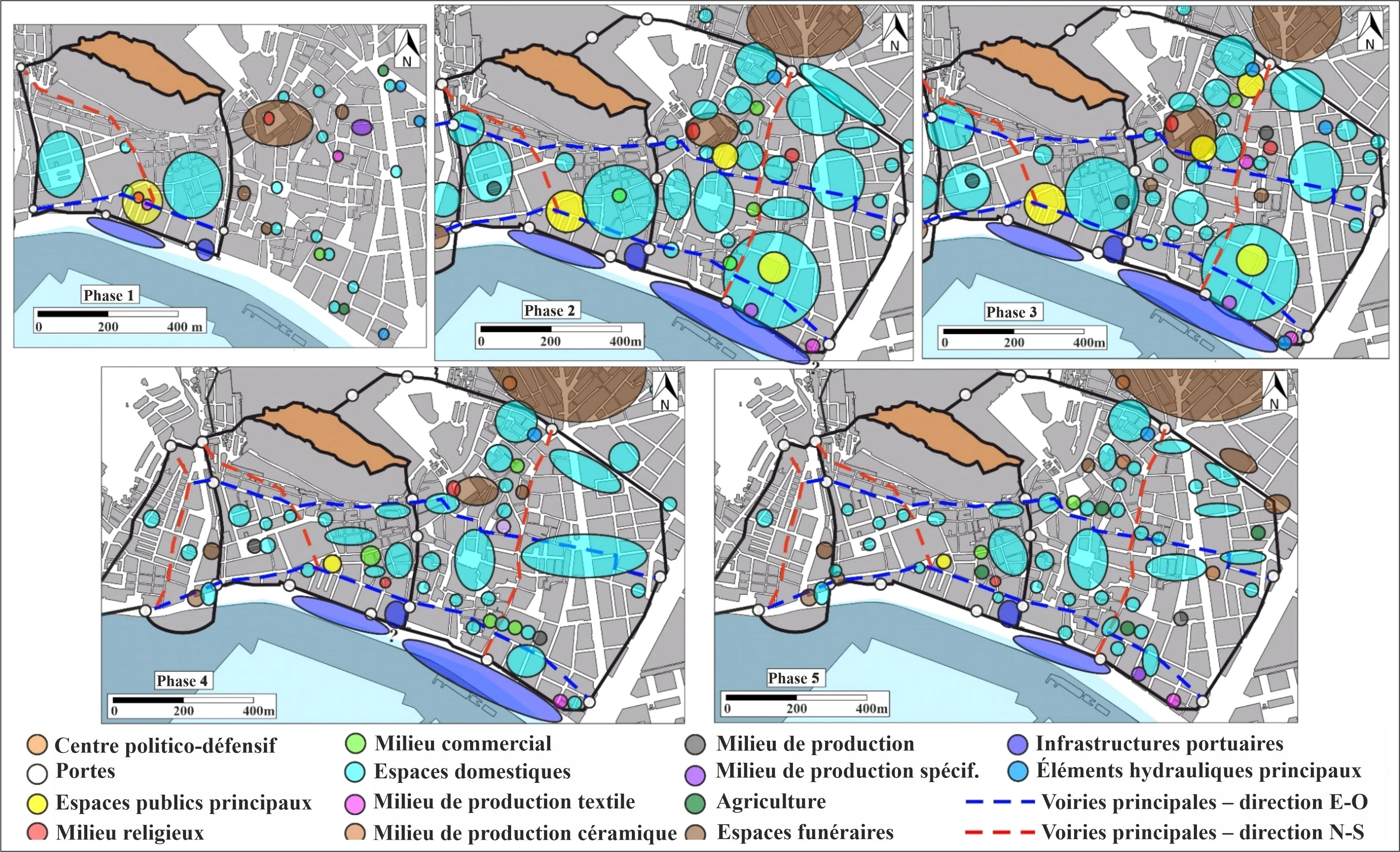 developpement urbanisme andalousie